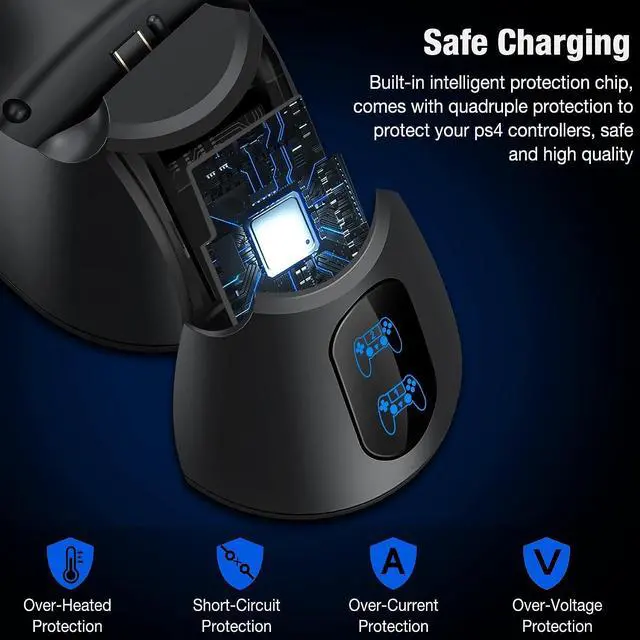 Alt view image 4 of 7 - PS4 Controller Charger Dock Station with Charging Cable,1.8Hour Fast-Charging PS4 Controller Charger Station for PlayStation 4 Dualshock 4 Chargers
