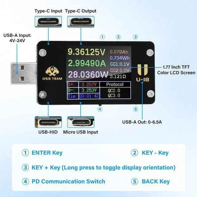 Alt view image 3 of 7 - 2 in 1 Type C USB Tester USB Multimeter USB C Power Mester Tester USB-C Testers DC 4-24V 6A 1.77-inch Multi-Function Voltage and Current Meter QC/PD Protocol Trickle Charger Quick Charge
