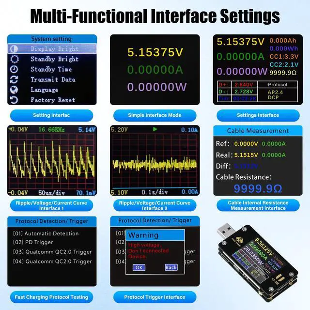 Alt view image 7 of 7 - 2 in 1 Type C USB Tester USB Multimeter USB C Power Mester Tester USB-C Testers DC 4-24V 6A 1.77-inch Multi-Function Voltage and Current Meter QC/PD Protocol Trickle Charger Quick Charge