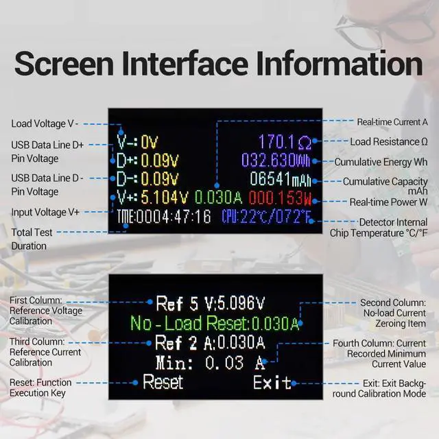 Alt view image 7 of 7 - Multimeter USB C Tester Power Meter,4-30V Type-C PD Digital Tester,Color Display Voltage and Current Tester Meter,Test Speed of Chargers,Cables,Capacity of Power Banks Charger Detector
