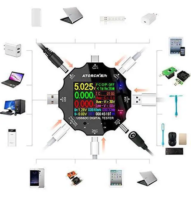 Alt view image 2 of 4 - USB C Tester, 3 in 1 Type C DC5.5 USB Meter USB Load Color Screen IPS Digital Multimeter,Voltage,Current,Power,Resistance,Capacity Detector PD2.0/PD3.0,QC2.0/QC3.0