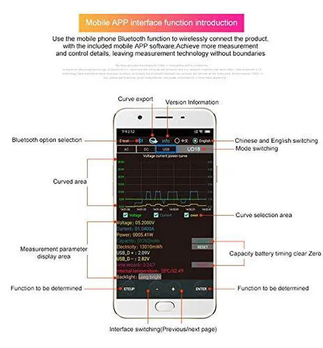 Alt view image 3 of 4 - USB C Tester, 3 in 1 Type C DC5.5 USB Meter USB Load Color Screen IPS Digital Multimeter,Voltage,Current,Power,Resistance,Capacity Detector PD2.0/PD3.0,QC2.0/QC3.0
