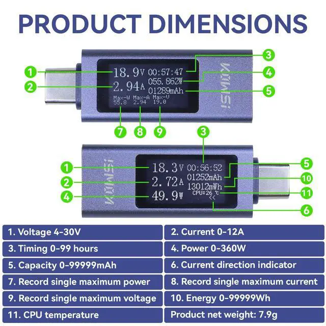 Alt view image 3 of 6 - USB C Tester, Type C Power Meter Voltage Current Ammeter Voltmeter, Capacity Power Detector with LED Display for Fast Charging Charger Detection