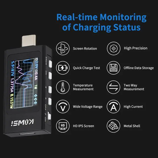 Alt view image 2 of 7 - USB C Power Meter USB C Tester, 3-36V 0-12A PD3.1 QC4.0 PDO Decoding High Precision Two-Way Measurement Voltage Current Capacity Voltmeter Ammeter Detector Digital Tester Multimeter for Charger Cable