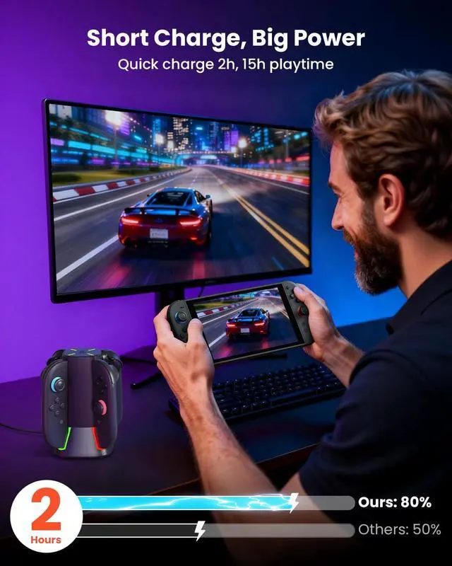 Alt view image 4 of 7 - Charging Dock for Nintendo Switch 2: Controller Magnetic Charger Stand 4 in 1 for Joycon 2 Fast Dock Station with RGB Light & USB Type-C Charger Cable Charging Stand for NS 2