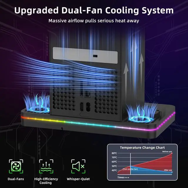 Alt view image 2 of 7 - Charging Stand with Cooling Fan, Vertical Stand Compatible with Xbox Series X/S Console&Controller, Dual Controller Charger Station Dock with 3 USB Ports,2*1100 mAh Rechargeable Battery Packs