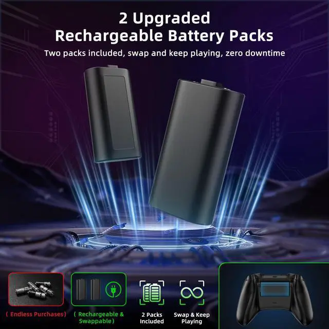 Alt view image 5 of 7 - Charging Stand with Cooling Fan, Vertical Stand Compatible with Xbox Series X/S Console&Controller, Dual Controller Charger Station Dock with 3 USB Ports,2*1100 mAh Rechargeable Battery Packs