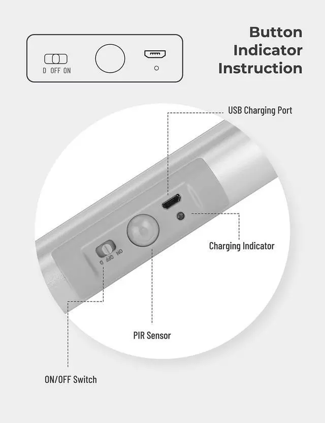 Alt view image 2 of 7 - Automatic Motion Sensor Closet Lights with Eye-Protection Design Closet Lighting, LED Rechargeable Cabinet Light Battery Operated Wardrobe Light for Wireless Pantry Sink (80Lumen, 6000k 80+CRI)