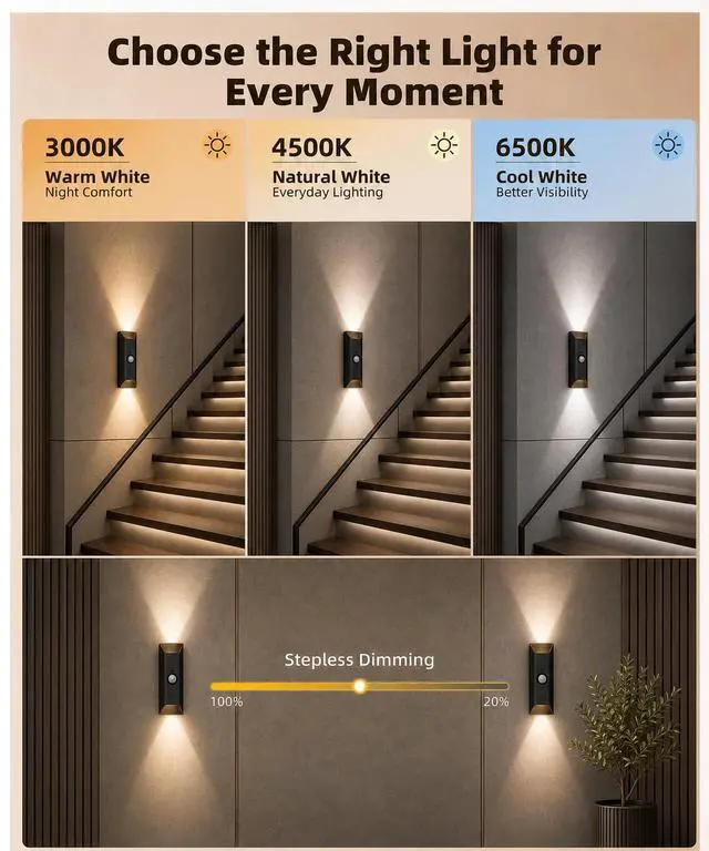 Alt view image 7 of 7 - Motion Sensor Wall Light with Remote Control, Rechargeable Wall Sconce, 3 Color Temps, Dimmable, Magnetic, LED Indoor Wireless Wall Lamp, 4000mAh, for Hallway, Stair, Entryway, Renters