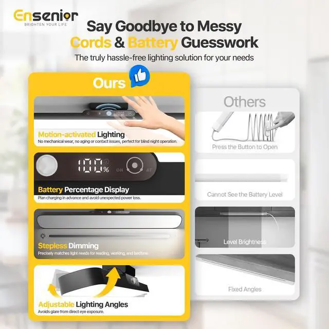 Alt view image 5 of 7 - 4W Motion Sensor Rechargeable Light Bar, Closet Lights