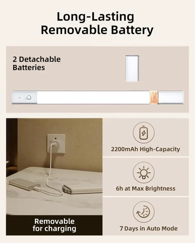 Alt view image 3 of 7 - Under Cabinet Lighting, Motion Sensor Closet Lights with Extra Detachable Battery, 76 LEDs Dimmable, 3 Color Temps, Under Counter Lights for Kitchen, Wardrobe