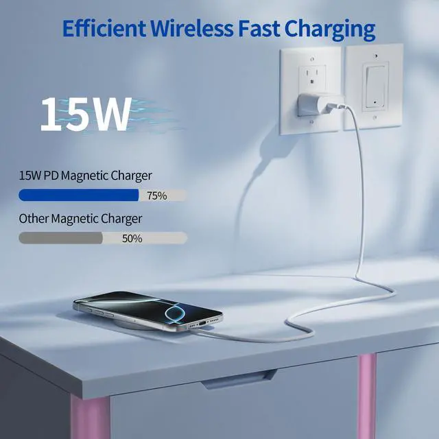 Alt view image 3 of 7 - 15W Magnetic Wireless Charger Pad, Mag-Safe Fast Wireless Charging Station with Soft LED Night Light, Portable Magnetic Charger Compatible with iPhone 16 15 14 13 12 Series, AirPods 4 3 2 Pro Pro 2
