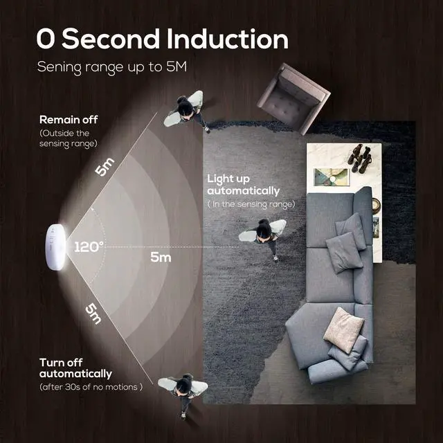Alt view image 3 of 7 - Rechargeable Puck Light with Remote, Motion Sensor Night Light, LED Closet Light 3 Color Temps for Stairs, Kitchen, Cabinet (3 Packs)