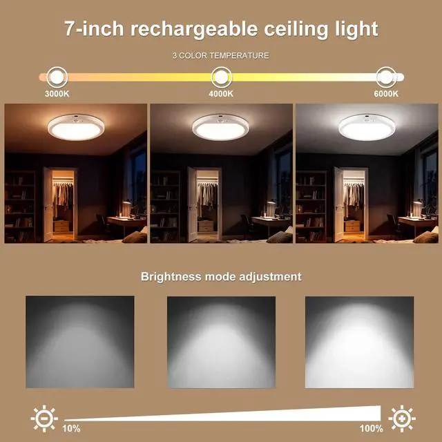 Alt view image 3 of 7 - Rechargeable Ceiling Light Wireless Motion Sensor Closet Light Indoor