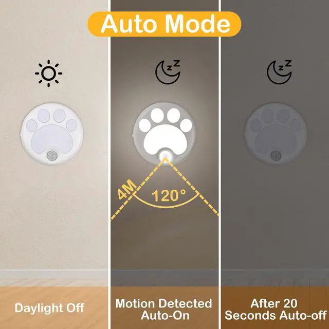 Alt view image 3 of 7 - Cat Paw Motion Sensor Night Light with Magnetic, USB Rechargeable & Cordless LED Lamp, Cute Kids Wall Light for Hallway, Bedroom, Nursery, Kitchen, Stairway