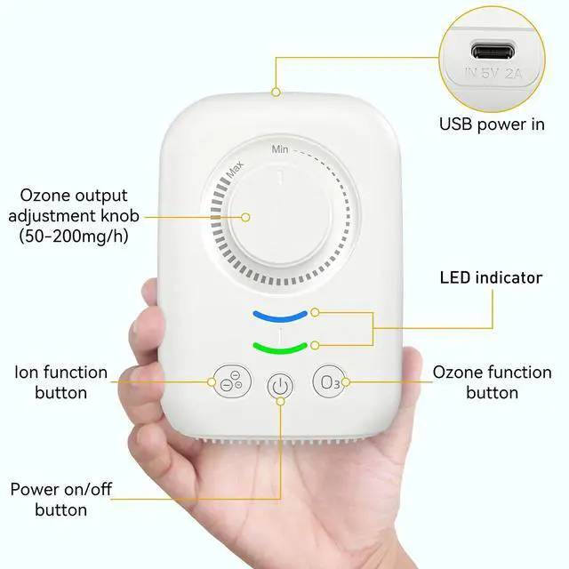 Alt view image 4 of 7 - Portable Ionic Air Purifier,Plug-in&USB Air Ionizers for Home,Quite Filterless Ionizer Air Purifier Ozone for Home,Bedroom,Kitchen,Bathroom,Office