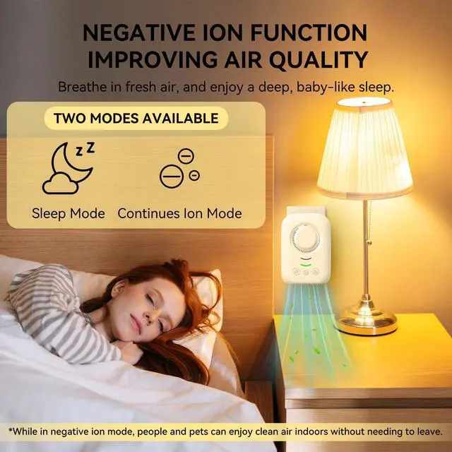 Alt view image 5 of 7 - Portable Ionic Air Purifier,Plug-in&USB Air Ionizers for Home,Quite Filterless Ionizer Air Purifier Ozone for Home,Bedroom,Kitchen,Bathroom,Office