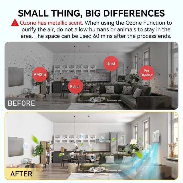 Alt view image 7 of 7 - Portable Ionic Air Purifier,Plug-in&USB Air Ionizers for Home,Quite Filterless Ionizer Air Purifier Ozone for Home,Bedroom,Kitchen,Bathroom,Office