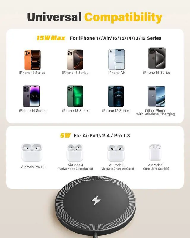 Alt view image 7 of 7 - 6FT Magnetic Wireless Charger Charging Pad - 15W Fast Phone Charger Puck for Apple iPhone 17 16 15 14 13 12 Series & AirPods 4 3 2 Pro, Phone Charging Pad with Plug for Desk & Travel, 1Pack Black