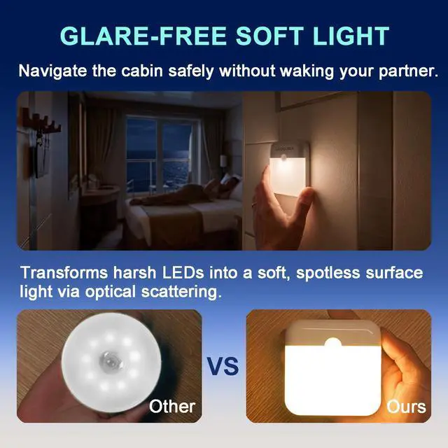 Alt view image 5 of 6 - 2 Pcs Magetic Night Light Motion Sensor Cruise Ship Approved with USB Cable LED Rechargeable Battery for Indoor Use in Bathroom Hallway Cabin Toilet Bed Stair for Travel Cruise Essentials 2026