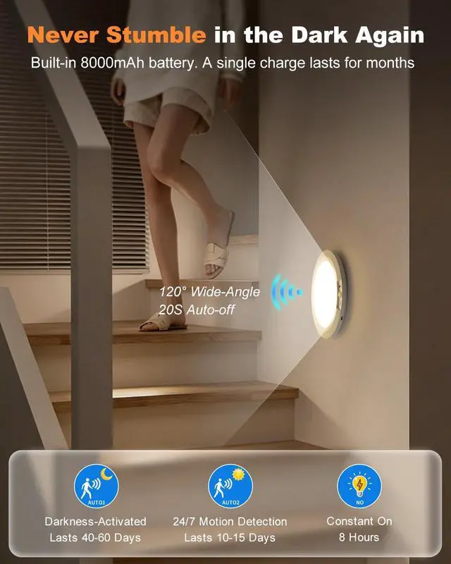 Alt view image 3 of 7 - Rechargeable Motion Sensor Ceiling Light Indoor, 8000mAh Battery Operated, Dimmable Wireless LED Closet Light with Remote, 5 Color Temps & Timer, Ultra-Thin, Magnetic Install, 1-Pack