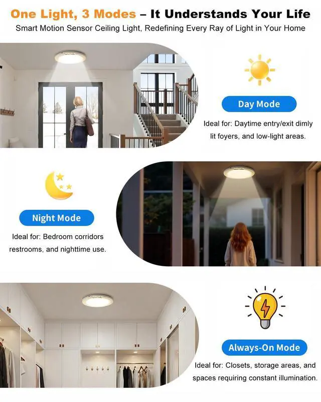 Alt view image 6 of 7 - Rechargeable Motion Sensor Ceiling Light Indoor, 8000mAh Battery Operated, Dimmable Wireless LED Closet Light with Remote, 5 Color Temps & Timer, Ultra-Thin, Magnetic Install, 1-Pack