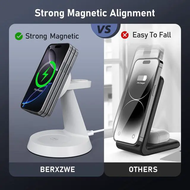 Alt view image 3 of 7 - iPhone Charging Station 3 in 1 Wireless Charger for Apple Devices, 15W MagSafe Stand Compatible with iPhone 17 16 15 14 13 12 Pro Max Plus, Charging Dock for AirPods 4 3 2 & iWatch Series (White)