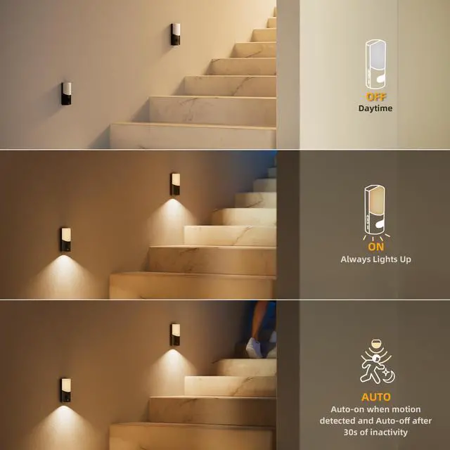 Alt view image 7 of 7 - Motion Sensor Wall Sconce (2 Pack), Up & Down Dual Beam Rechargeable Night Light, 270-Day Battery Life, Wireless Magnetic Stick-on Hallway Lights, Dimmable LED for Stair, Bedroom, Bathroom