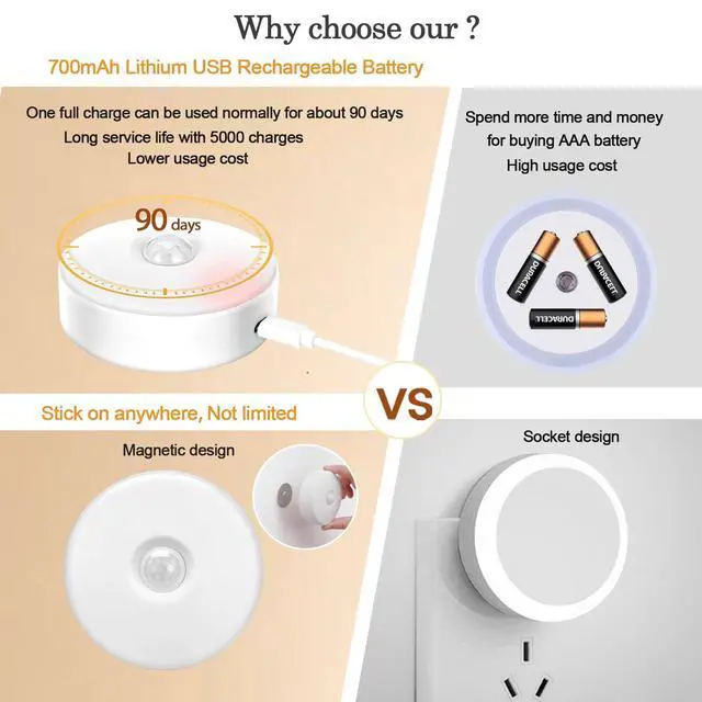 Alt view image 4 of 7 - Motion Sensor LED Night Light, Kids Night Light, USB Rechargeable, 8 Lighting Colors, 3 Working Modes, for Bedroom, Hallway, Cabinet, Closet, Stairs, etc, Magnetic Stick Anywhere (2 Pack)
