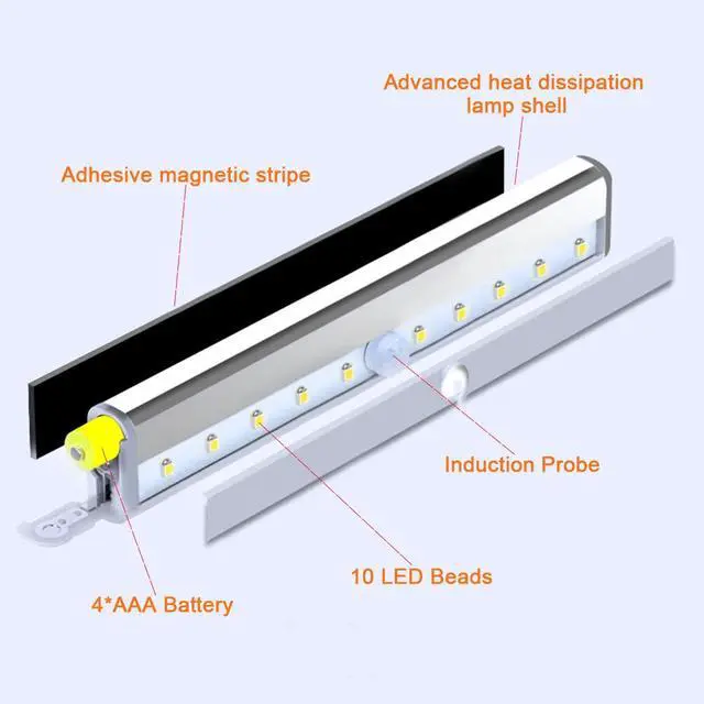 Alt view image 5 of 7 - 6 Pack LED Motion Sensor Lights, 10 LED Closet Battery Operated Lights, Stick-On Anywhere Magnetic Night Light Bar, Led Safe Light Indoor for Closet Stairs Wardrobe