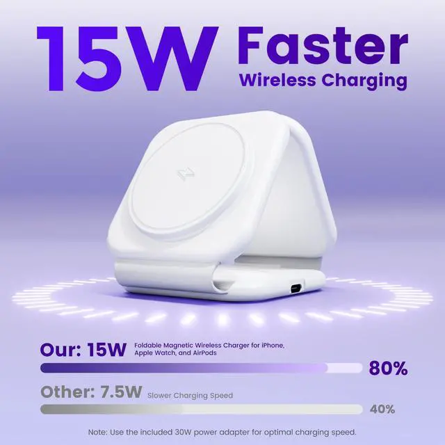 Alt view image 2 of 7 - 15W Magnetic Travel Charging Station, 3-in-1 Foldable MagSafe Charger