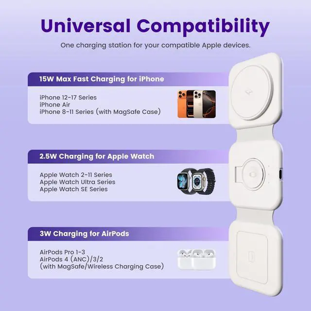Alt view image 4 of 7 - 15W Magnetic Travel Charging Station, 3-in-1 Foldable MagSafe Charger