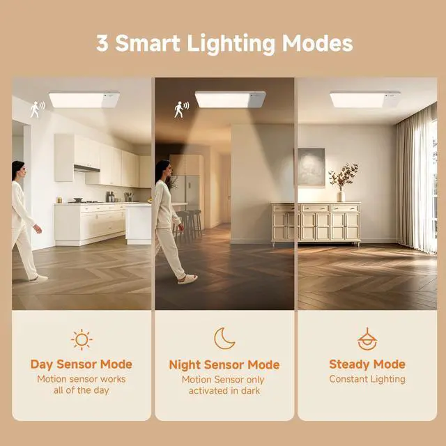 Alt view image 4 of 7 - 12000mAh Rechargeable LED Motion Sensor Ceiling Light for Closet