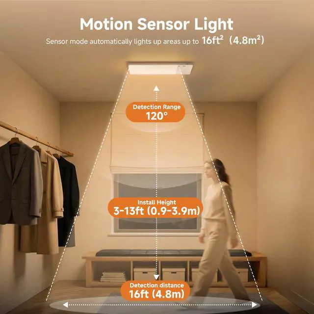 Alt view image 5 of 7 - 12000mAh Rechargeable LED Motion Sensor Ceiling Light for Closet