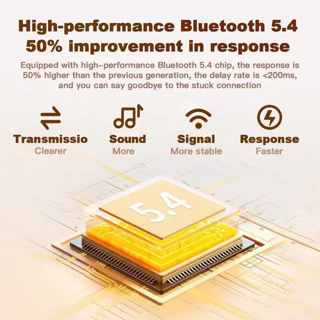 Alt view image 2 of 6 - Bluetooth 5.4 Receiver Upgrade Old Speakers to Wireless Audio, for Old Stereo/Speaker/Wired Speakers/Home Audio Music Streaming Stereo System (White-1Set)