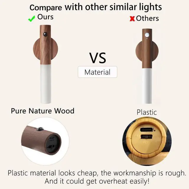 Alt view image 2 of 7 - Wooden Motion Sensor RGB Night Lights Indoor, Magnet Body Hallway Rechargeable LED Wireless Battery Operated Wall Sconce (Walnut Wood 2P)