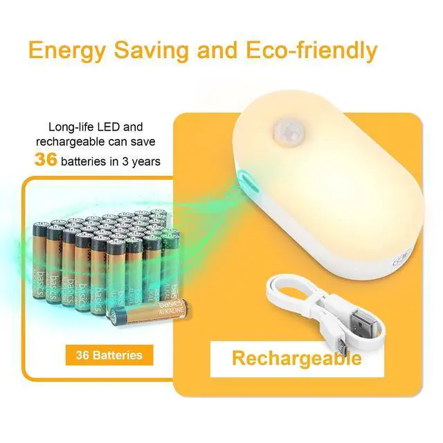 Alt view image 2 of 7 - Rechargeable Battery Night Light with Motion Sensor, Stick on Anywhere, 1-20LM Dimmable LED Nightlights for the Bedroom, Bathroom, Living Room, Kitchen, Stairs, Hallway, 4-Pack
