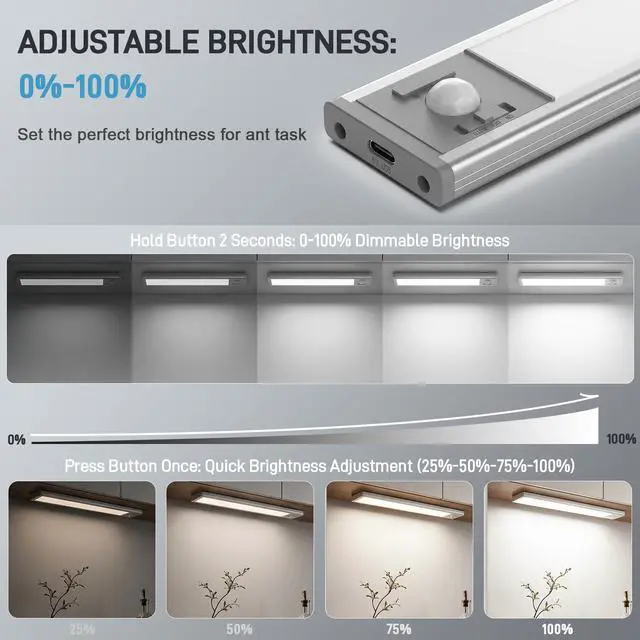 Alt view image 2 of 3 - 6Pack Aluminum Under Cabinet Lighting, 10inch Rechargeable Ultra-Thin Magnetic Motion Sensor Closet Lights, 3 Colors & Dimmable, USB-C Wireless Under Counter Lights for Kitchen, Pantry, Wardrobe