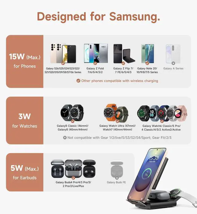Alt view image 4 of 7 - for Samsung 3-in-1 Wireless Charging Station, Ultra-Portable Charging Dock Stand for Galaxy S26/S25/S24/S23/S22/S21/Note/Z Fold Flip, Galaxy Watch 8/7/6/5/4/3/Buds, Black