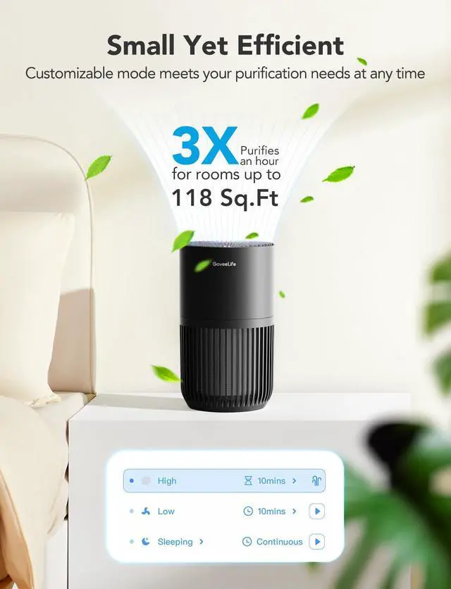 Alt view image 3 of 6 - Mini Air Purifier for Bedroom, Smart Filter Air Purifier with App Alexa Control for Pet Hair, Odors, Pollen, Smoke, Portable Air Cleaner with 3 Speeds, 2 Modes, Timer, Aroma for Home