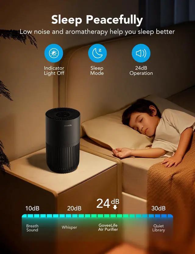 Alt view image 4 of 6 - Mini Air Purifier for Bedroom, Smart Filter Air Purifier with App Alexa Control for Pet Hair, Odors, Pollen, Smoke, Portable Air Cleaner with 3 Speeds, 2 Modes, Timer, Aroma for Home