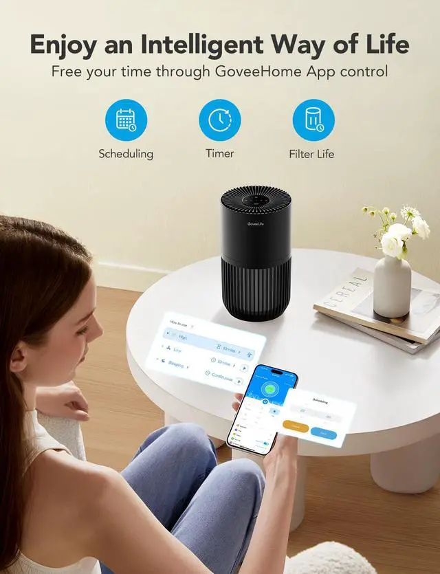 Alt view image 2 of 6 - Mini Air Purifier for Bedroom, Smart Filter Air Purifier with App Alexa Control for Pet Hair, Odors, Pollen, Smoke, Portable Air Cleaner with 3 Speeds, 2 Modes, Timer, Aroma for Home