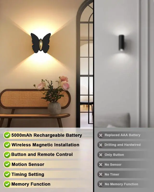 Alt view image 2 of 6 - Battery Operated Wall Sconce Set of 2: 5000mAh Rechargeable Motion Sensor Night Light Wireless Wall Sconces Magnetic Closet Lights Stair Light Indoor Up and Down Wall Lamp for Bedroom Hallway