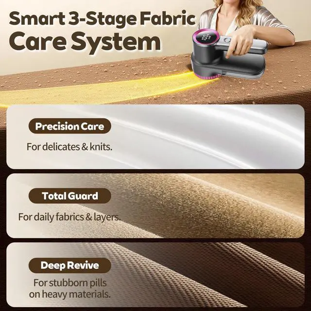 Alt view image 4 of 7 - Rechargeable Fabric Shaver & Lint Remover, Electric Sweater Defuzzer with 3 Speeds, 6 Leaf Blades, LED Display & Type-C Fast Charging, Lint Shaver for Clothes, Furniture, Sweater, Couch
