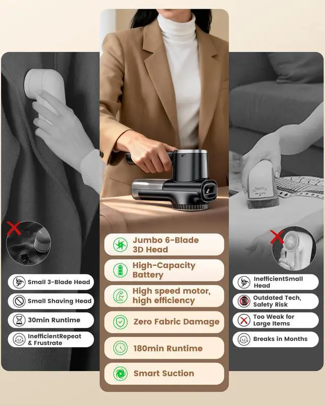 Alt view image 3 of 7 - Home Large Lint Remover Fabric Shaver - Rechargeable with LED Display, 3D 6-Blade, 180min Runtime, Large Transparent Bin, Zero Damage for Clothes/Sofa/Bedding