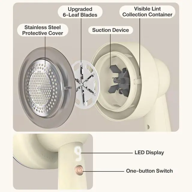 Alt view image 3 of 7 - Fabric Shaver Lint Remover Rechargeable, Clothes Shaver Pill Remover with 6-Leaf Blades LED Digital Display 3-Gears Adjustable for Clothing Couch Furniture, Cream White