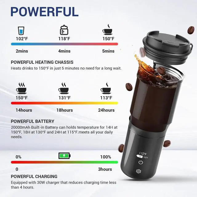 Alt view image 4 of 7 - Smart Temperature Controlled Mug,Heated Coffee Mug,16 Hours Battery Life,Vacuum Insulated Hot Beverage Warmer 15OZ,with LCD Display 90°F to 150°F