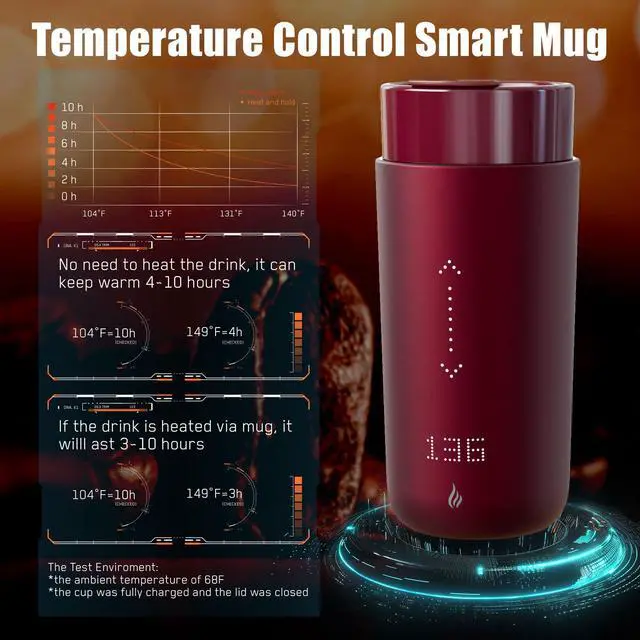 Alt view image 5 of 6 - Temperature Control Heated Coffee Mug Smart Self Heating Travel Mug 12 Oz App Controlled Warmer Mug 4-10 Hour LED Display Keep Coffee Hot Fast Wireless Charger Base Rogue red