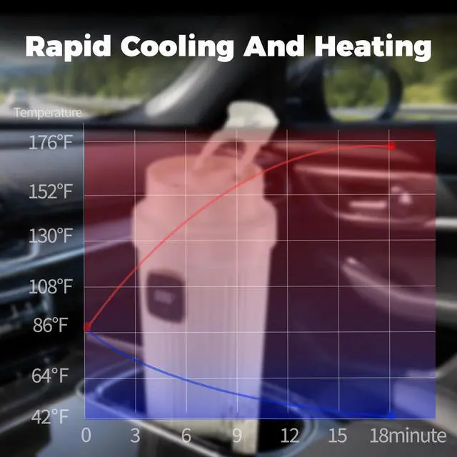 Alt view image 4 of 7 - 12V Intelligent Cooling, Heating and Constant Temperature Cup, 350ml Touch Screen Mug, 42°F-176°F Adjustable Heating & Fast Cooling, Keep Drinks Hot or Cold-for Car, Office, Home & Travel (Beige)
