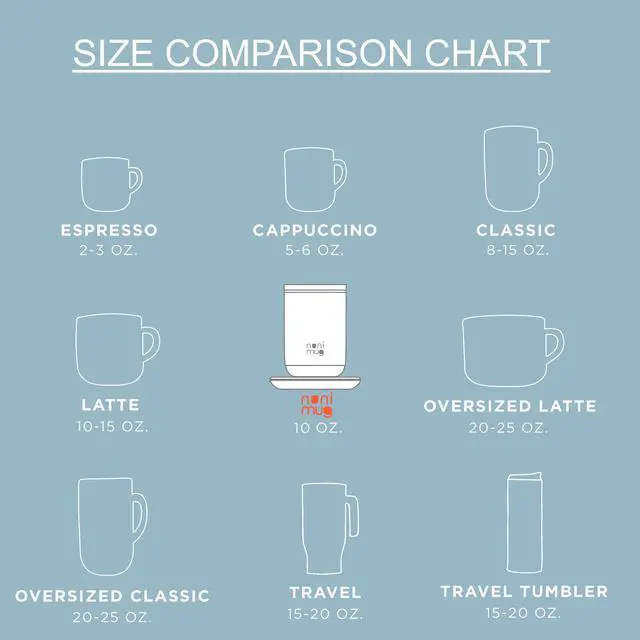 Alt view image 3 of 7 - Self Stirring Coffee Mug- 10 Oz No Batteries Smart Dual Function 3 Temperature Levels Control to Stir & Heat Beverages - Powerful 12V Charger Airtight Lid bElectric Cup in a Gift Box (White)